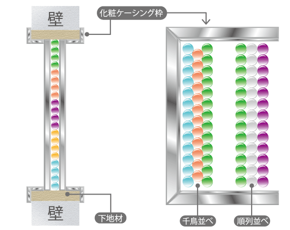 バリオス取付例のイラスト
